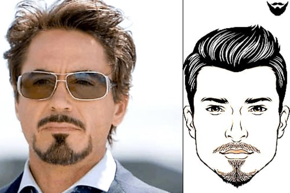 Goatee Styles Chart