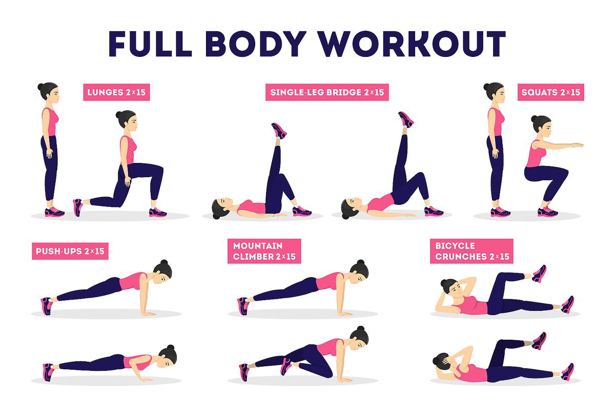 Free Fitness Charts: Printable Exercise Routines & Workouts to Help Reach Your Fitness Goals | Fitness | 30Seconds Health